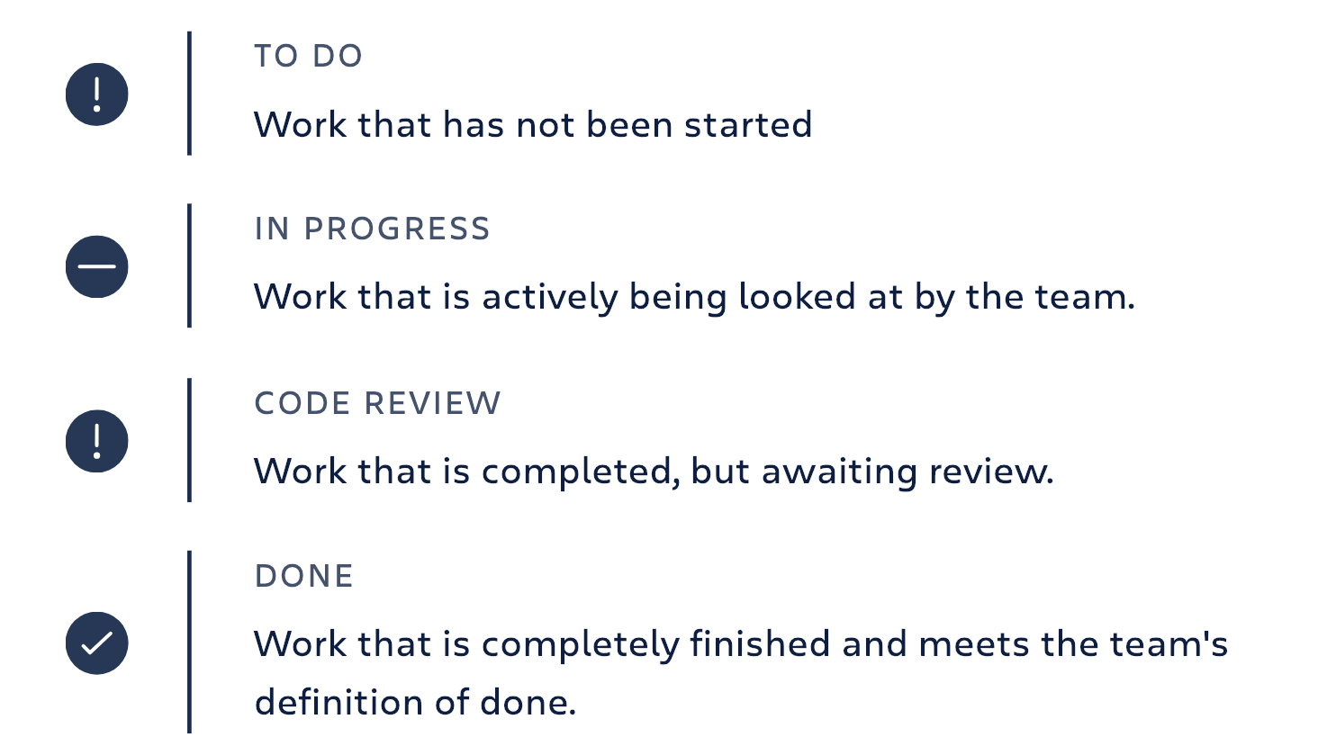 workflow3