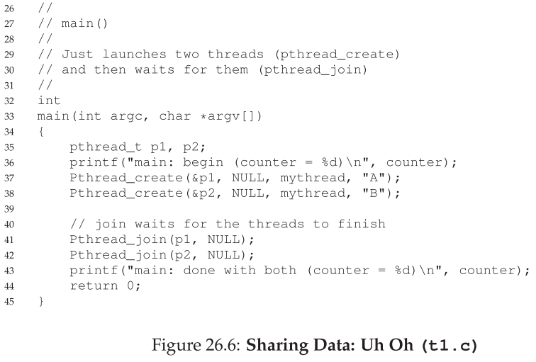 figure_26_6_2