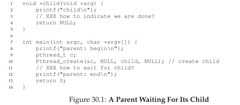 figure_30_1