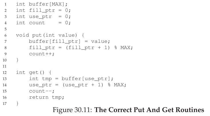 figure_30_11