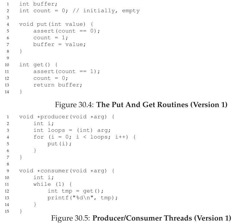 figure_30_4