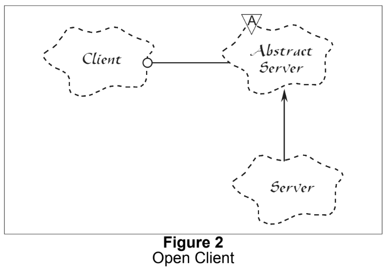 figure_2
