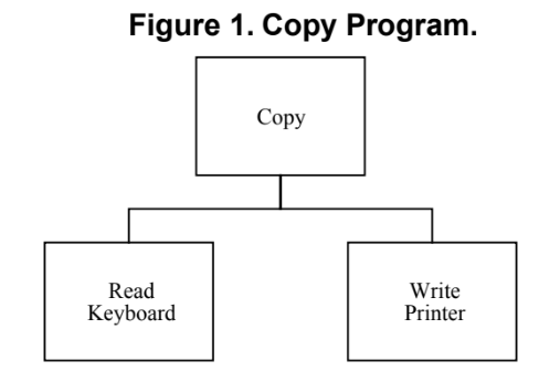 figure_copy