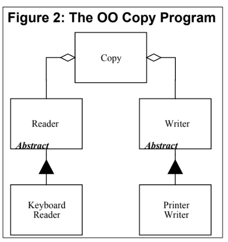 figure_inverse_copy