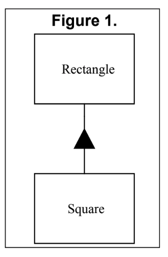 figure_rectangle