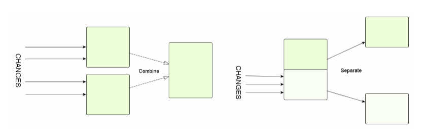 figure_saparate